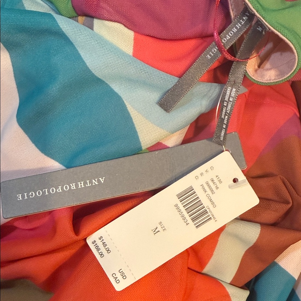 Anthropologie Multicolor Abstract Print Midi Dress - Picture 2 of 15